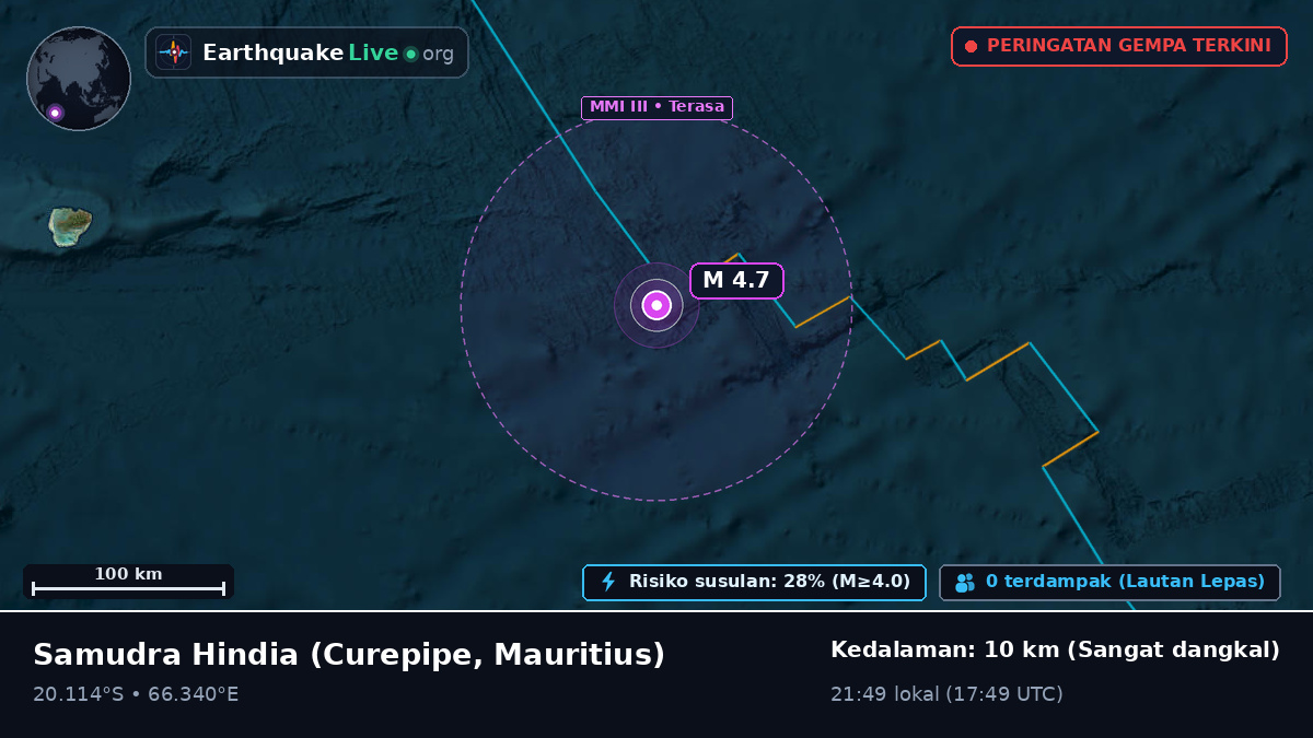Samudra Hindia (Mauritius)