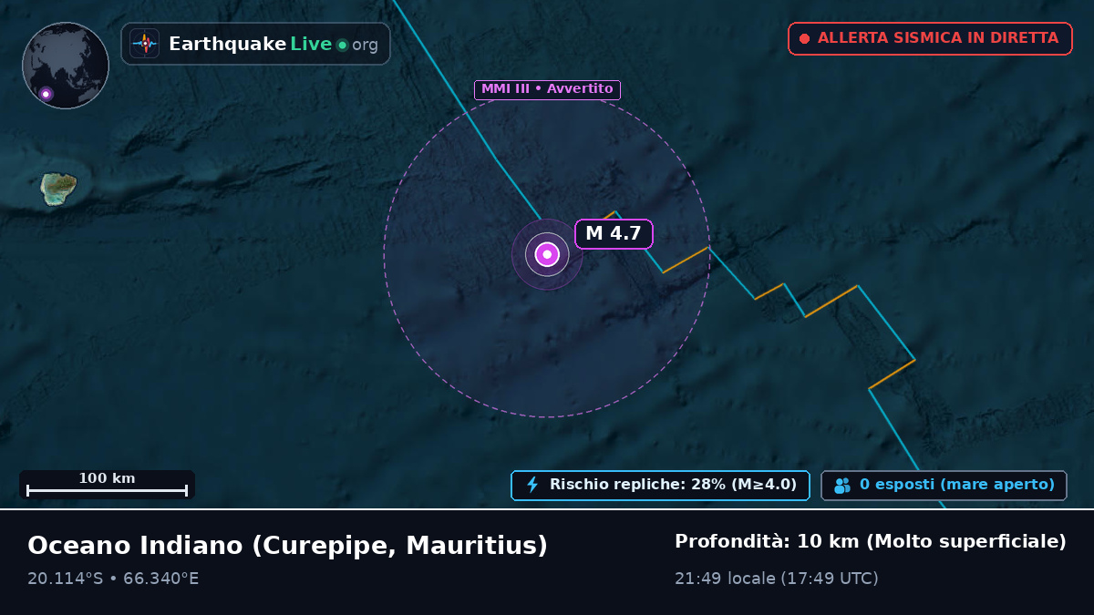 Oceano Indiano (Mauritius)
