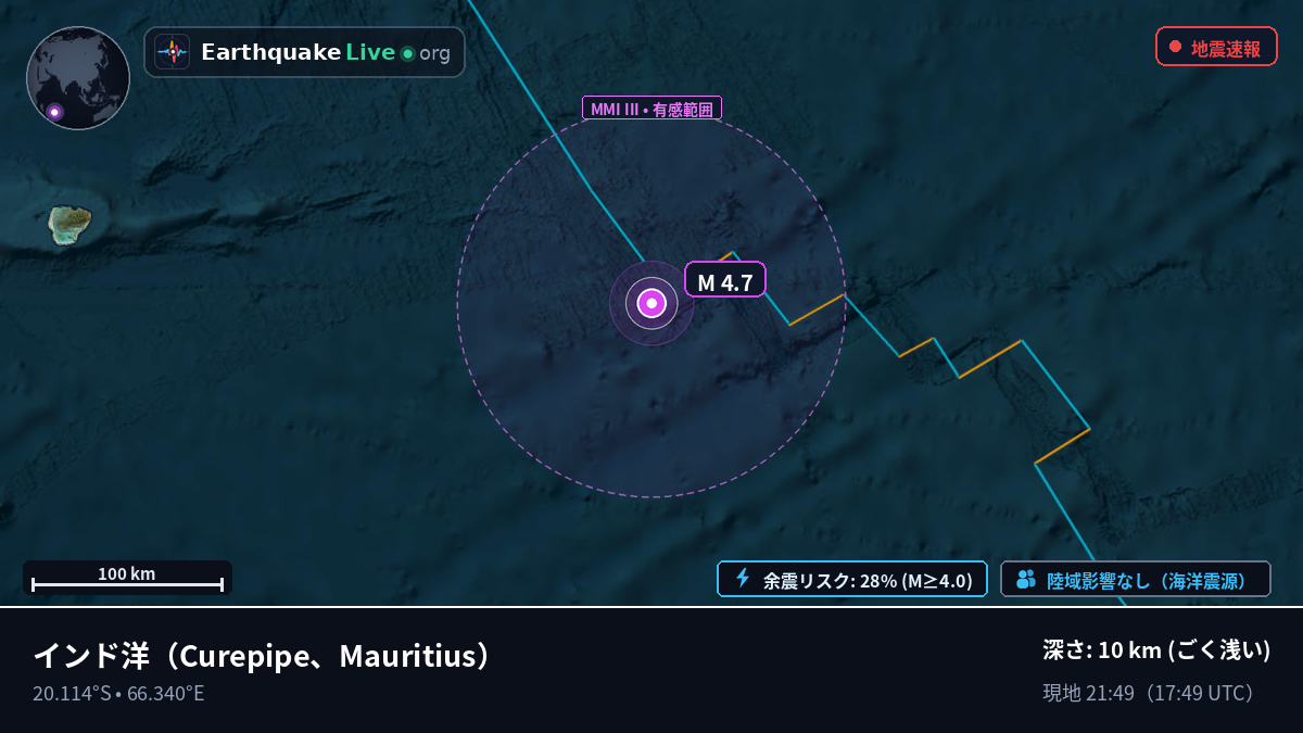 インド洋 (Mauritius)