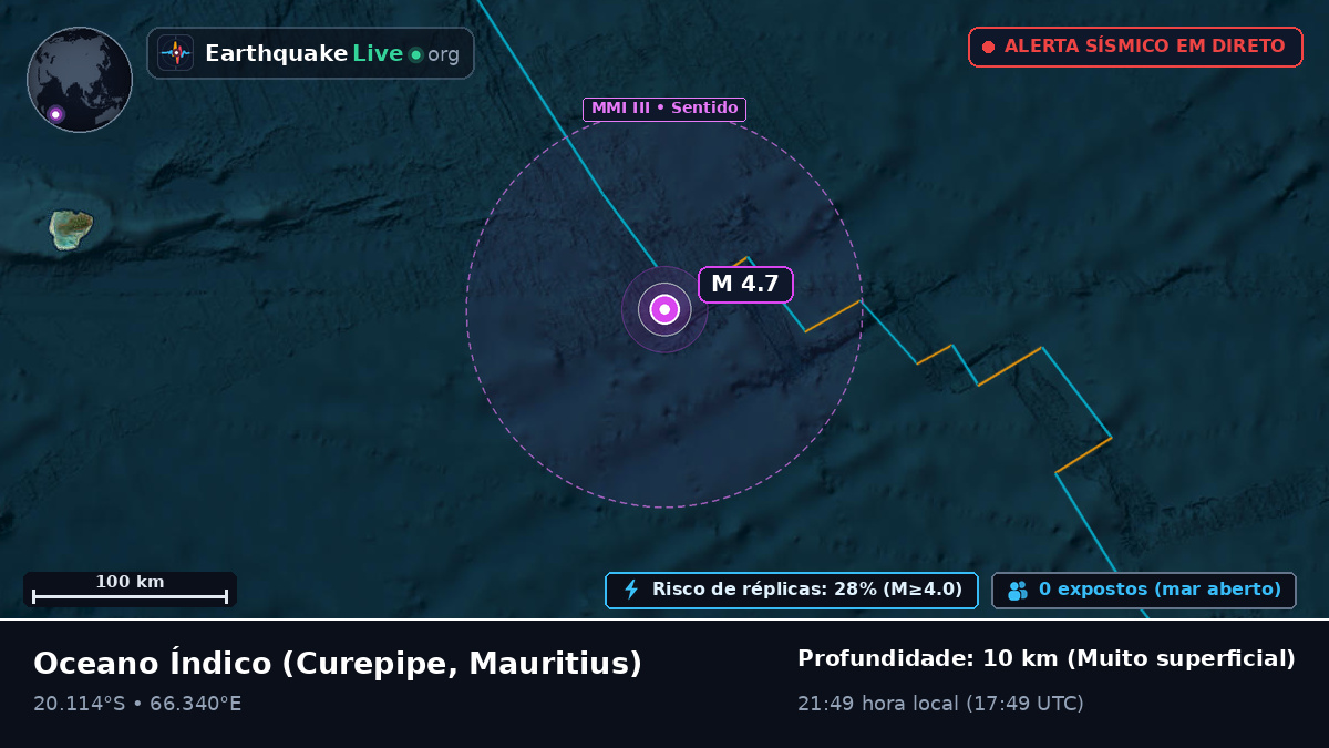 Oceano Índico (Mauritius)