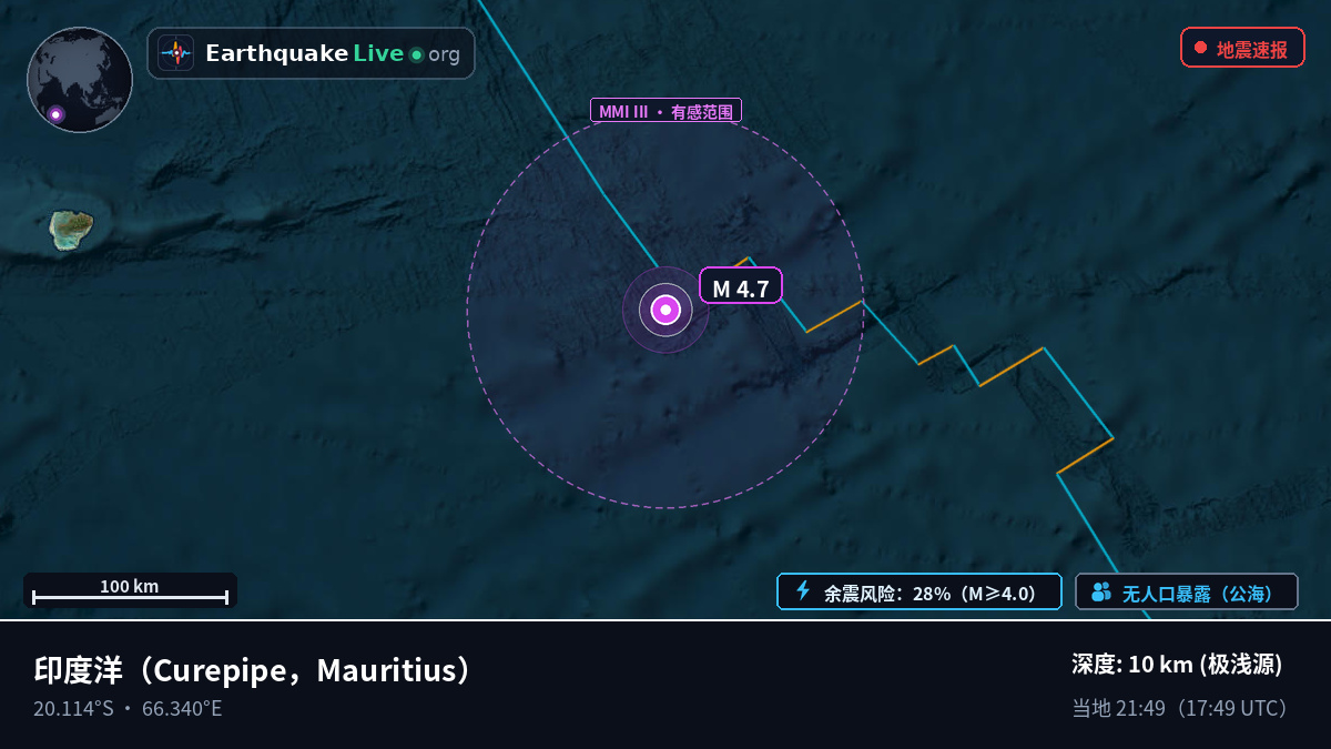 印度洋 (Mauritius)