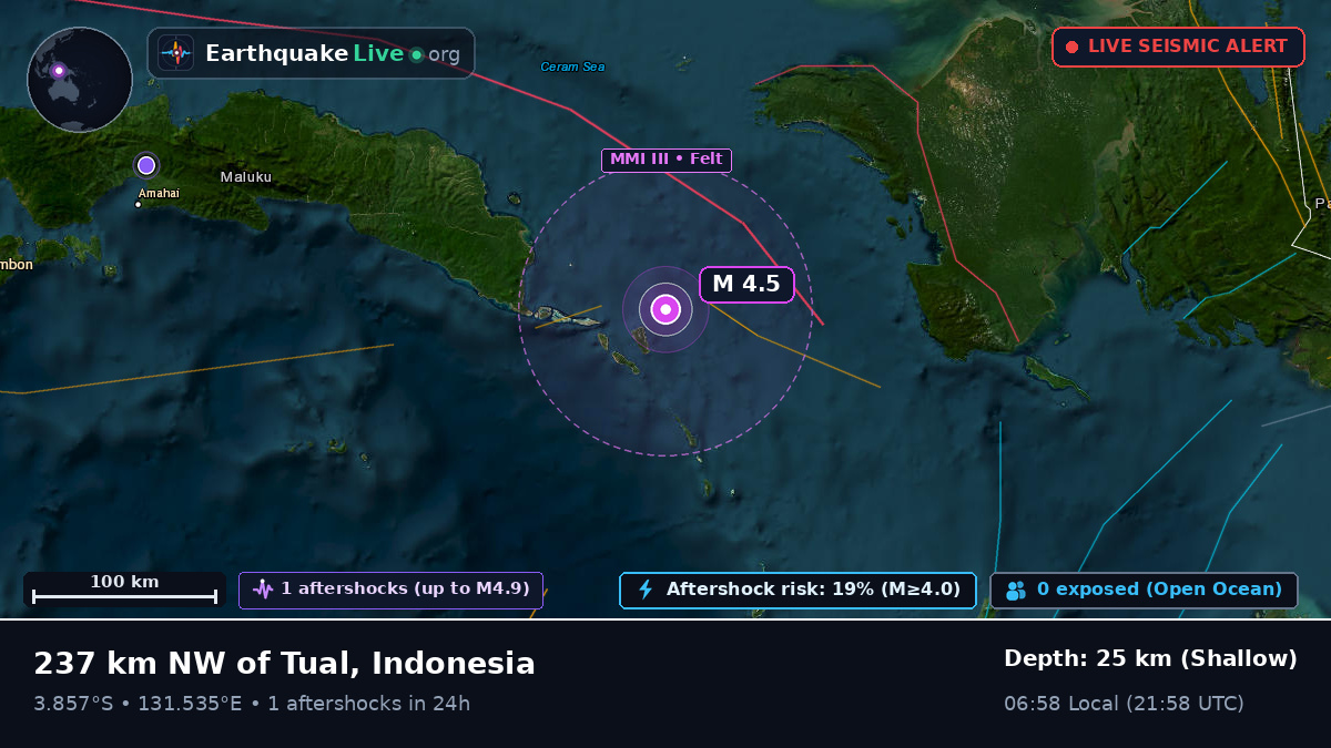Banda Sea (Indonesia)