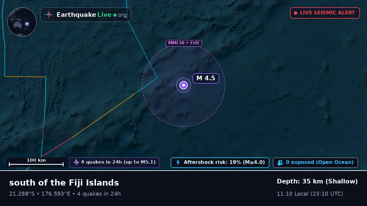 South Pacific Ocean (Fiji)