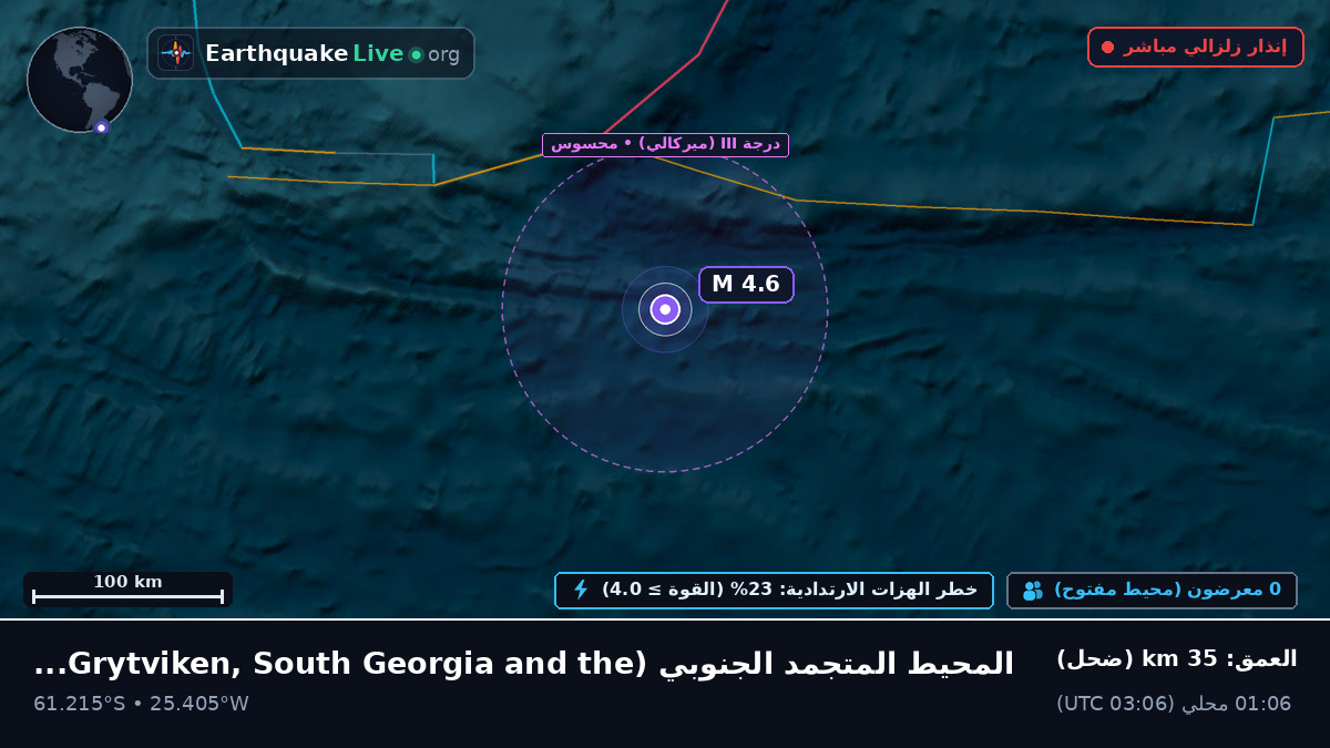 المحيط المتجمد الجنوبي (South Georgia and the Islands)