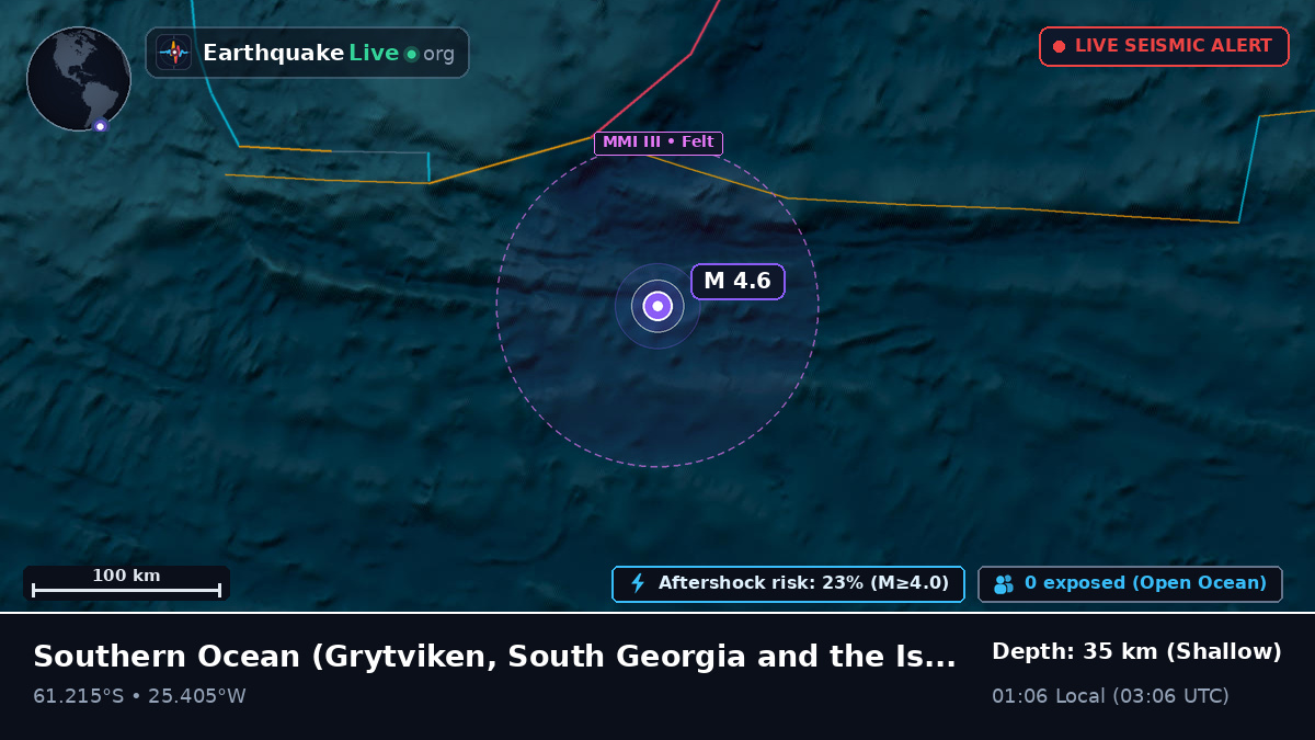 Southern Ocean (South Georgia and the Islands)