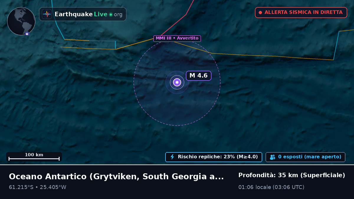 Oceano Antartico (South Georgia and the Islands)