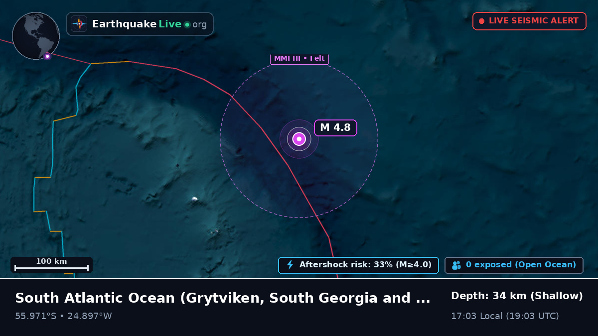 South Atlantic Ocean (South Georgia and the Islands)