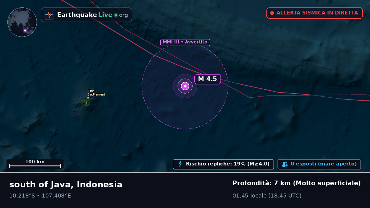 Oceano Indiano (Indonesia)