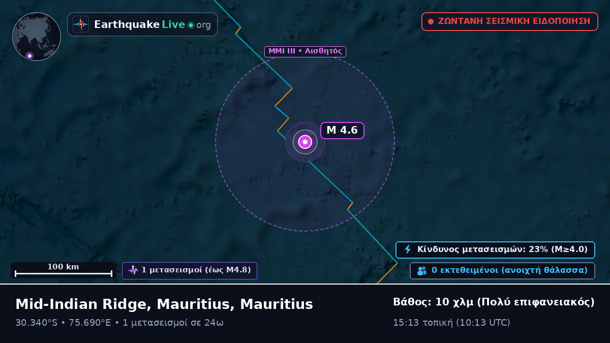 Ινδικός Ωκεανός (Mauritius)