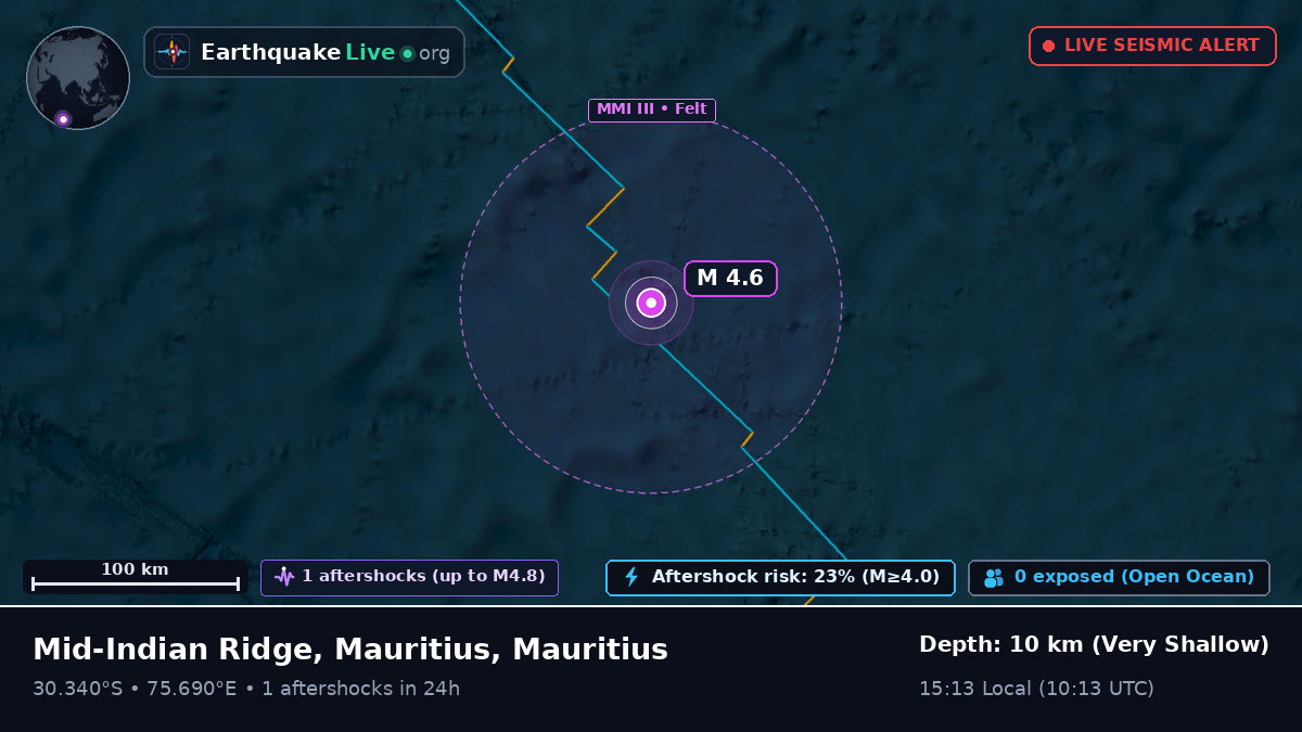 Indian Ocean (Mauritius)