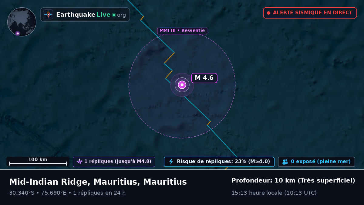 Océan Indien (Mauritius)