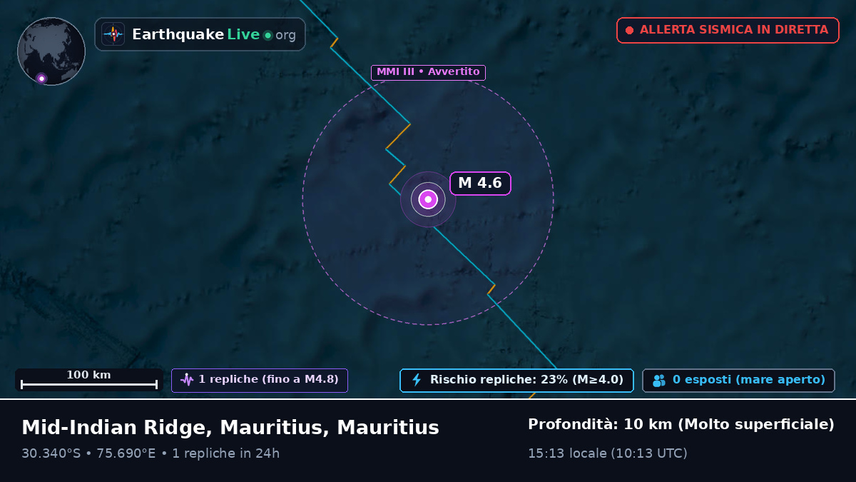 Oceano Indiano (Mauritius)