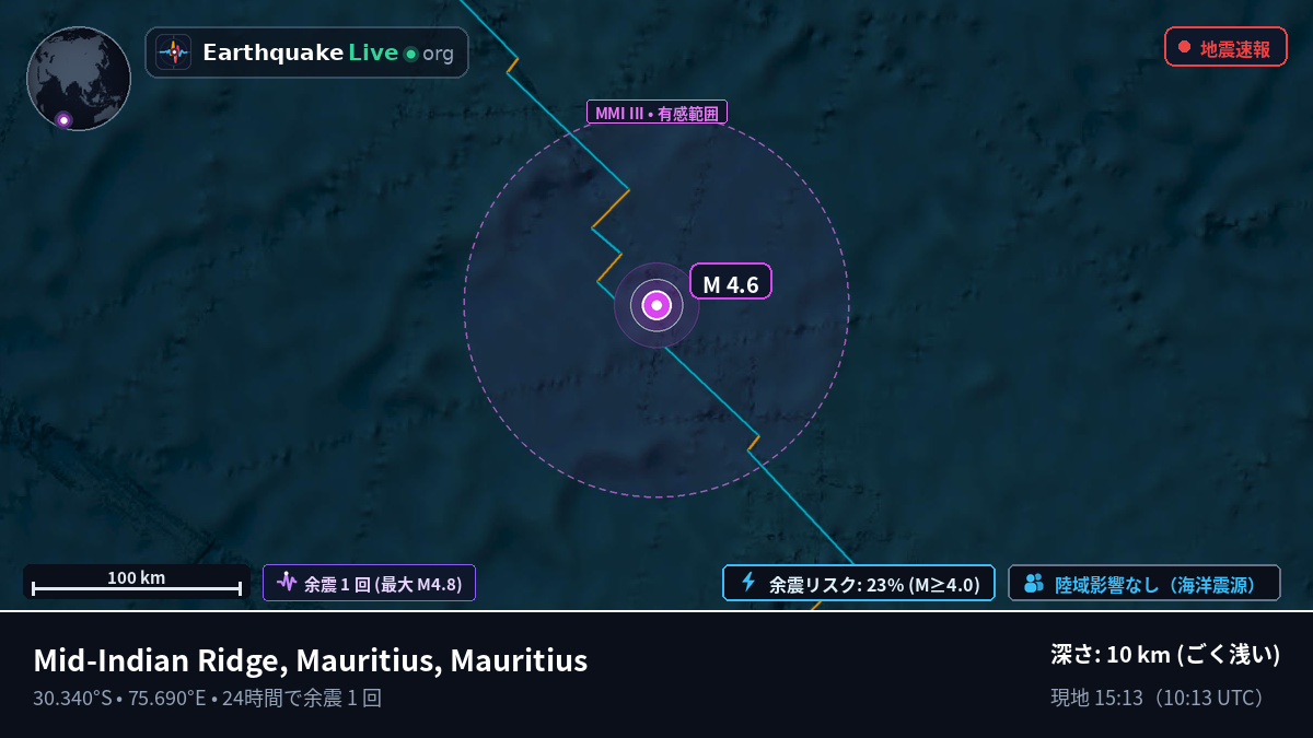 インド洋 (Mauritius)