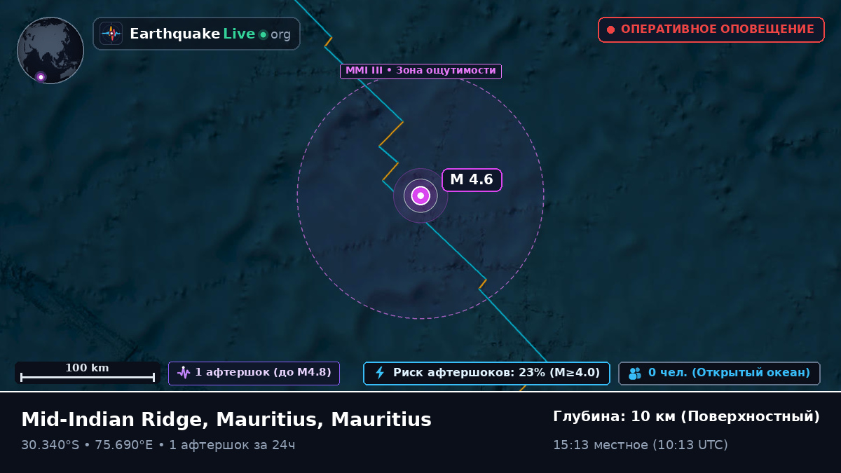 Индийский океан (Mauritius)