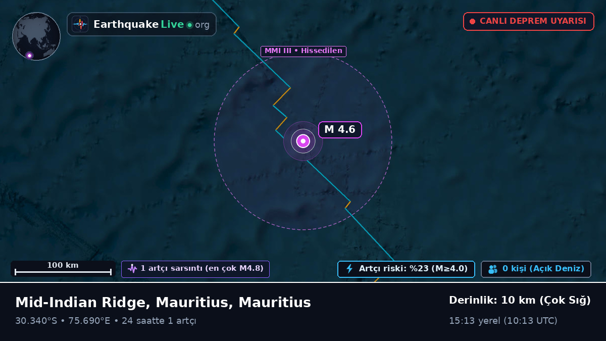 Hint Okyanusu (Mauritius)