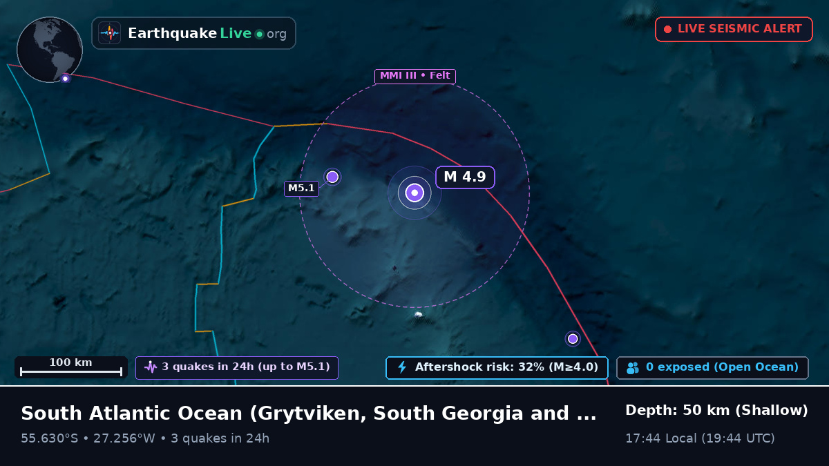 South Atlantic Ocean (South Georgia and the Islands)