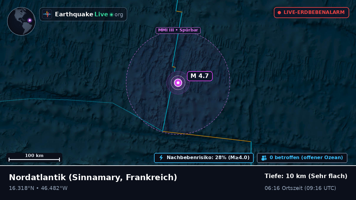 Nordatlantik (Frankreich)