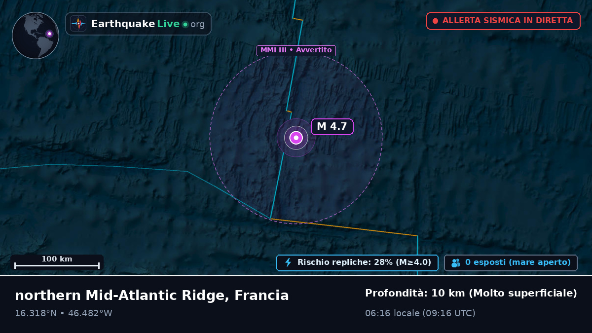 Oceano Atlantico settentrionale (Francia)