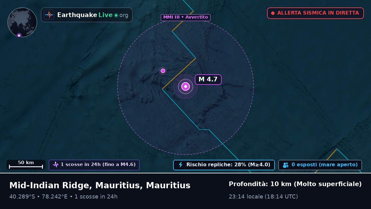 Oceano Indiano (Mauritius)