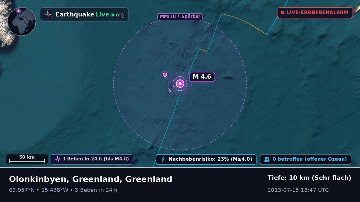 Arktischer Ozean (Greenland)