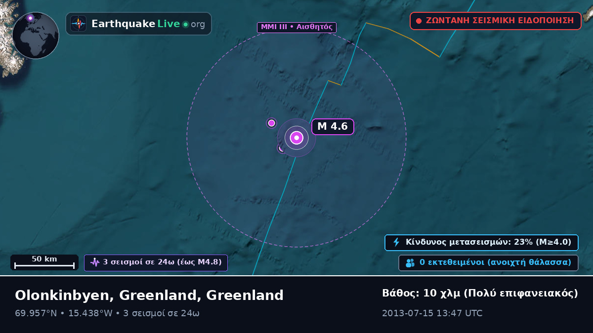 Αρκτικός Ωκεανός (Greenland)