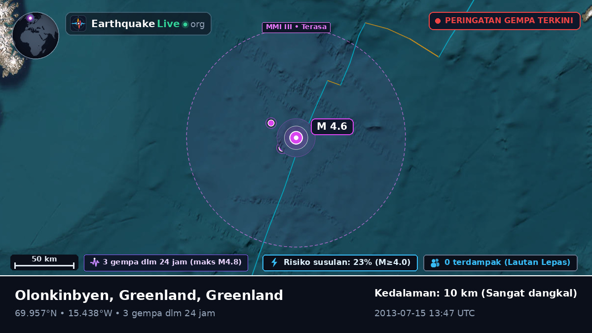 Samudra Arktik (Greenland)