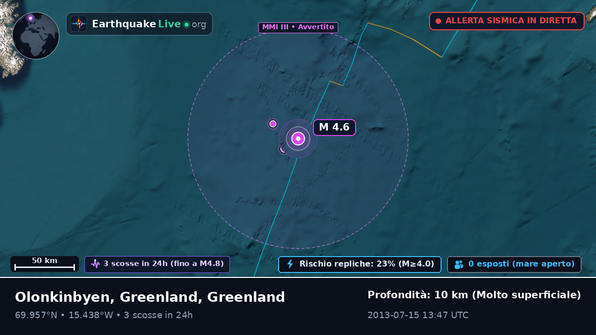 Oceano Artico (Greenland)