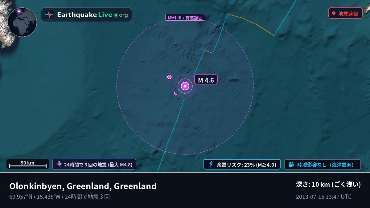 北極海 (Greenland)