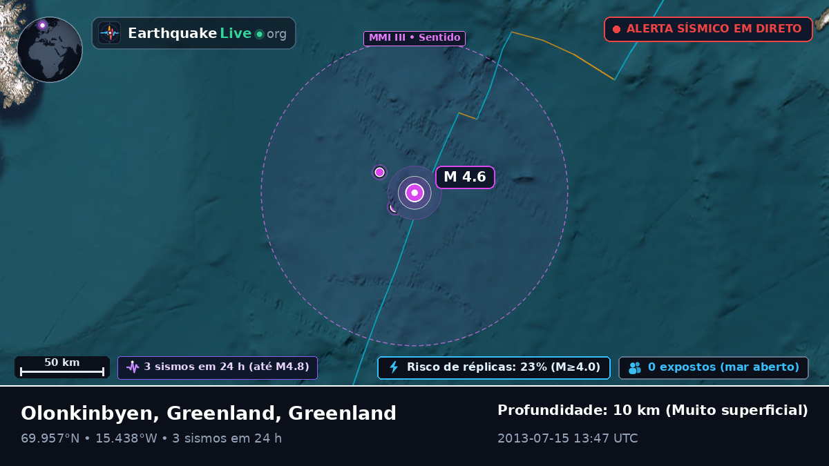 Oceano Ártico (Greenland)