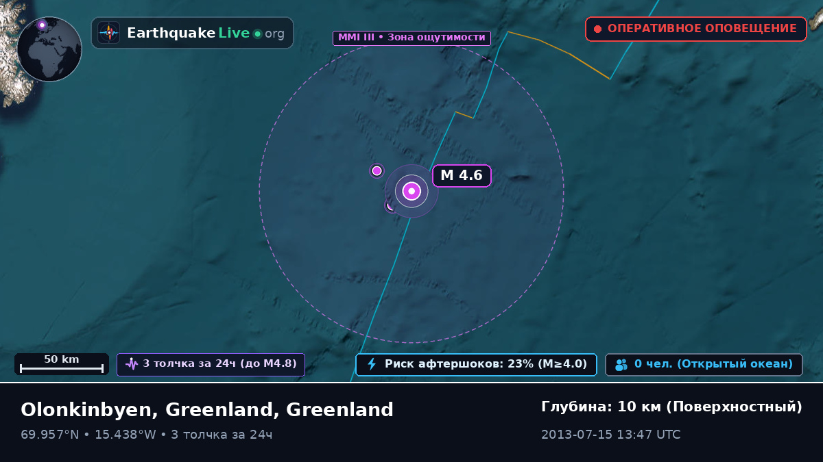Северный Ледовитый океан (Greenland)
