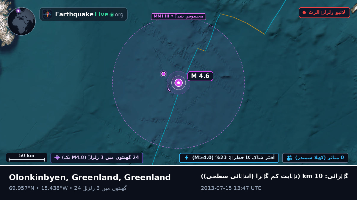 بحر منجمد شمالی (Greenland)