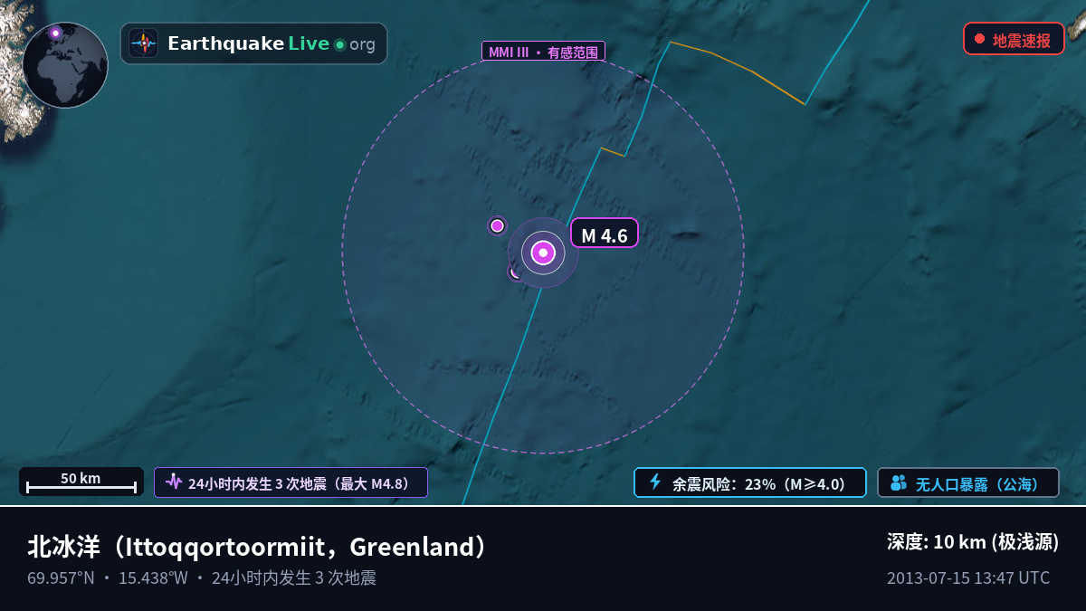 北冰洋 (Greenland)