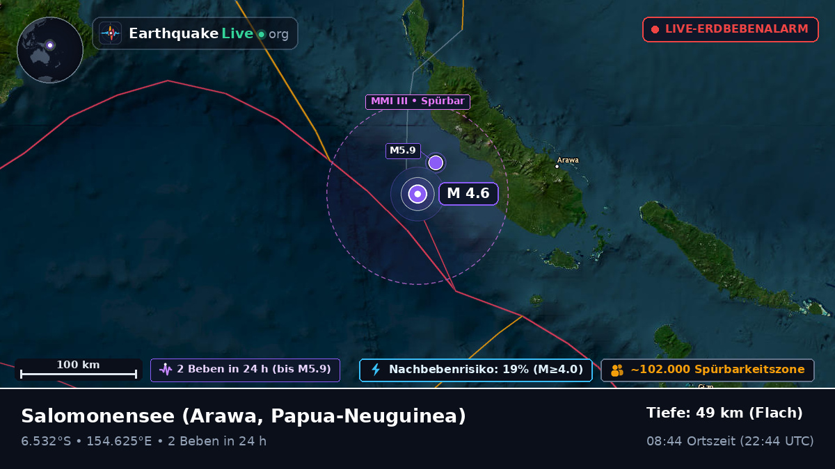 Salomonensee (Papua-Neuguinea)
