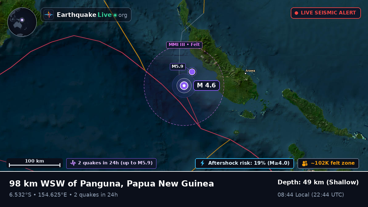 Solomon Sea (Papua New Guinea)