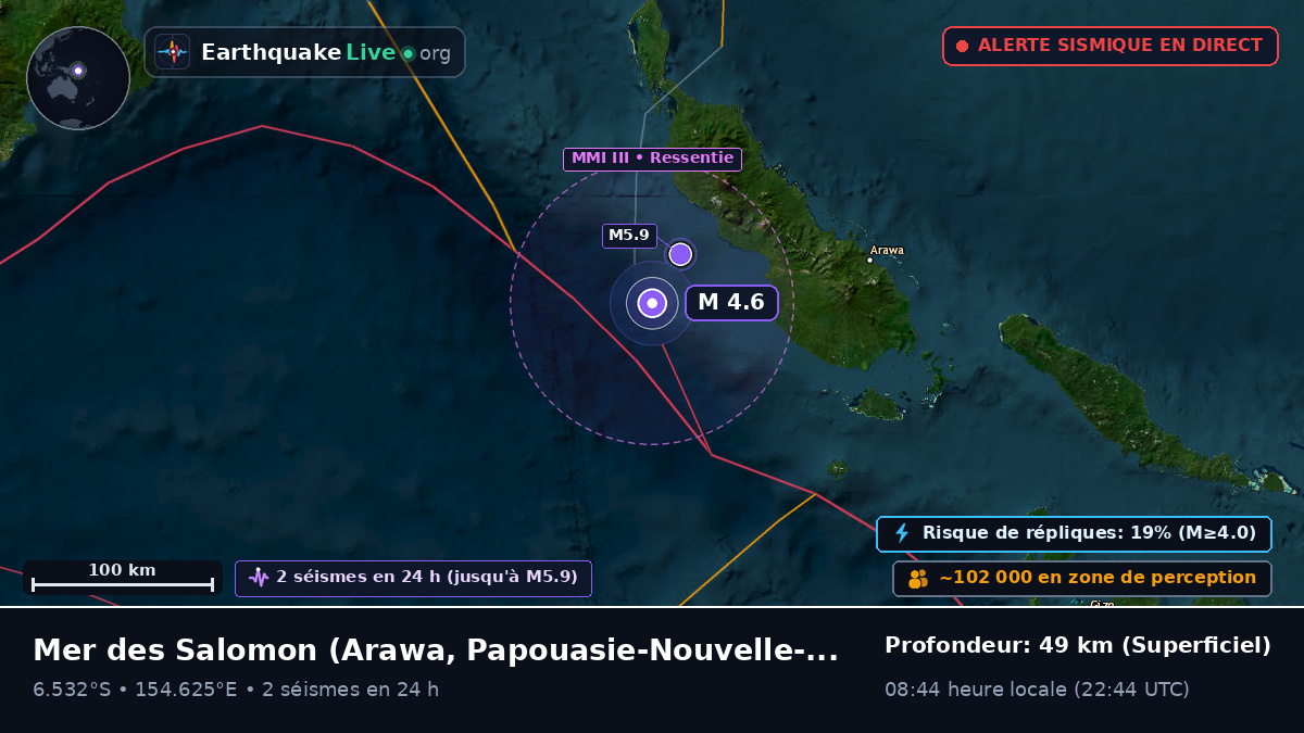 Mer des Salomon (Papouasie-Nouvelle-Guinée)