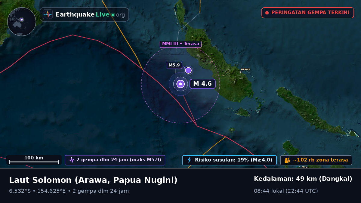 Laut Solomon (Papua Nugini)
