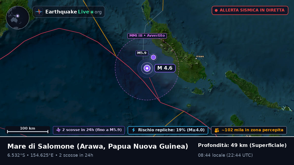 Mare di Salomone (Papua Nuova Guinea)
