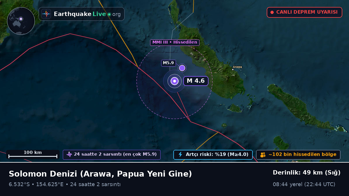 Solomon Denizi (Papua Yeni Gine)