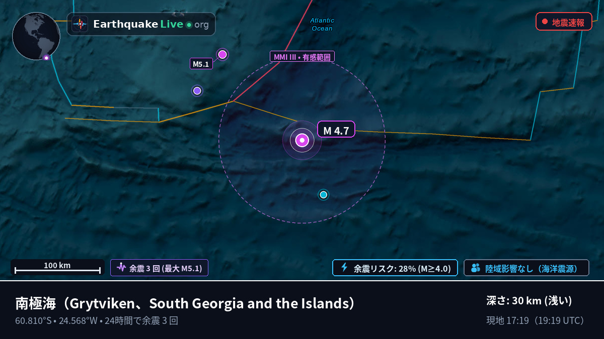 南極海 (South Georgia and the Islands)