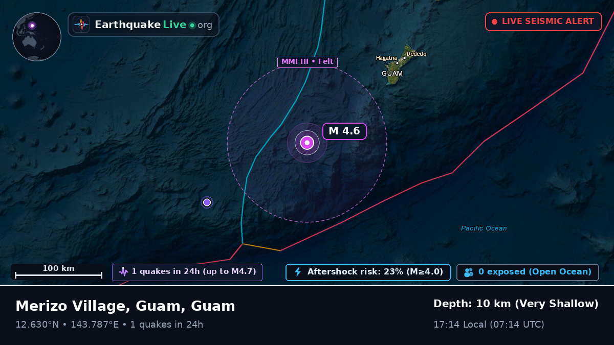 Philippine Sea (Guam)