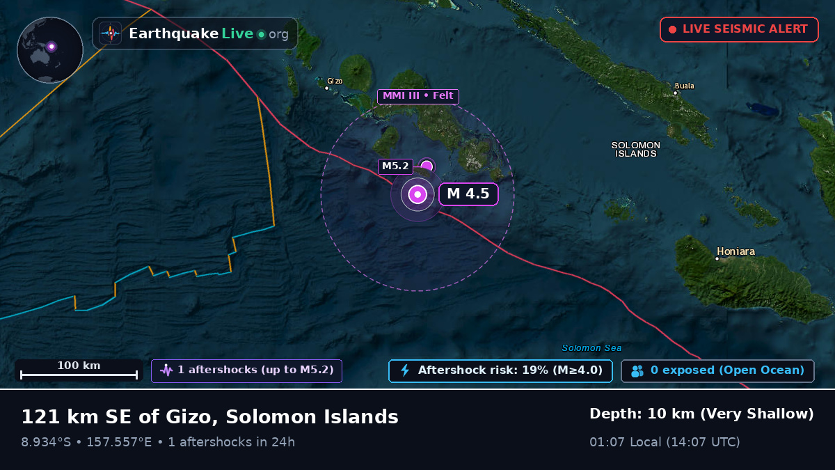 Solomon Sea (Solomon Islands)