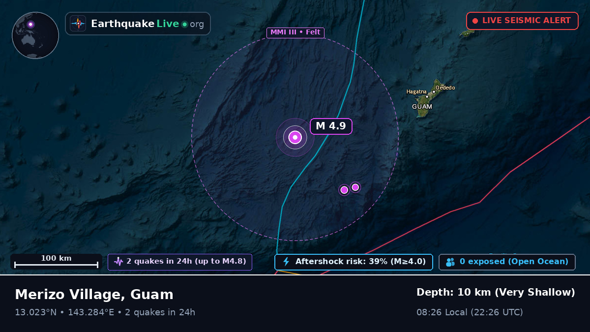 Philippine Sea (Guam)