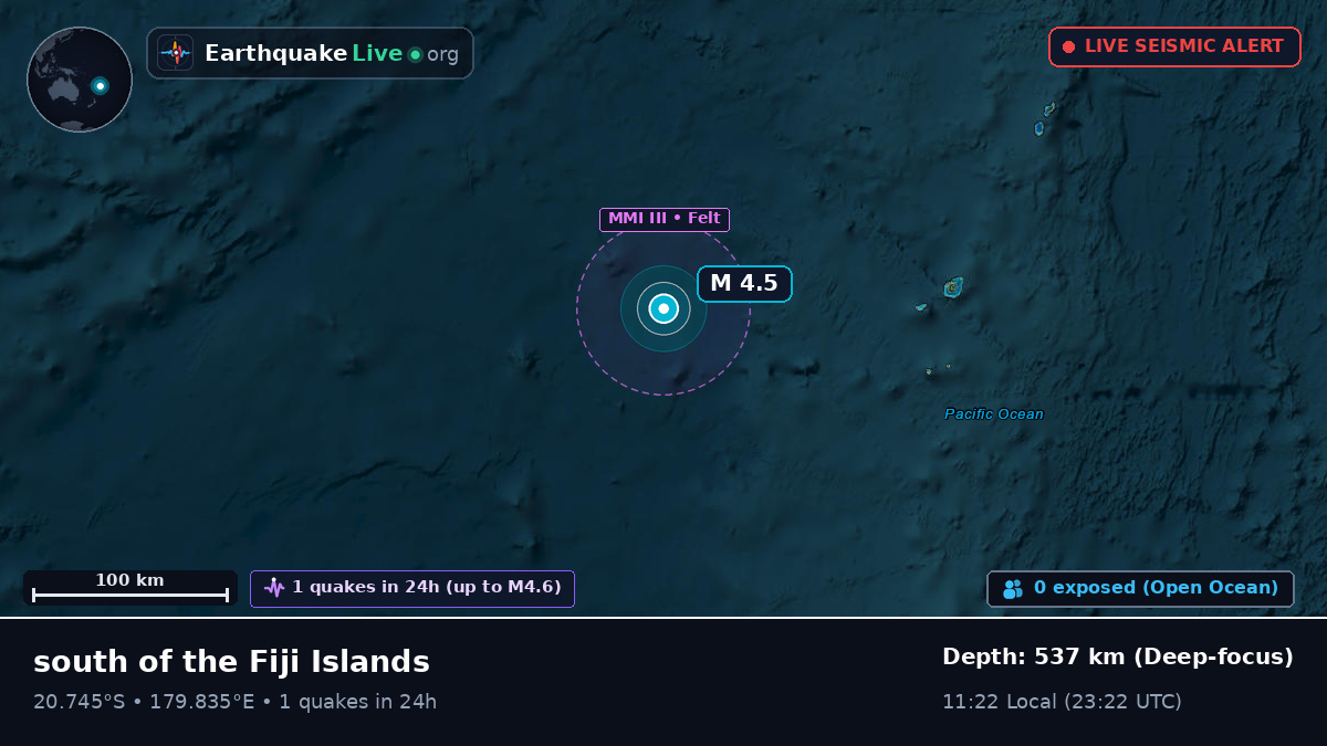 South Pacific Ocean (Fiji)