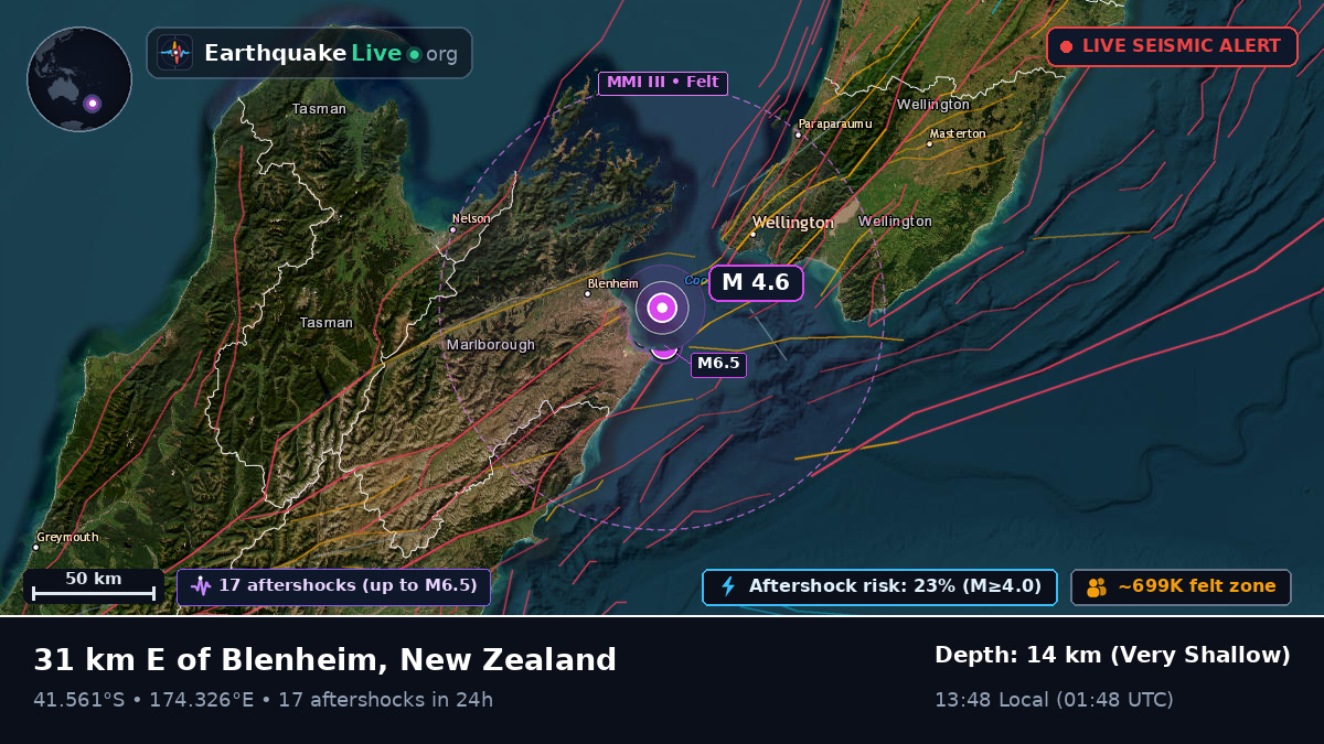 Off the coast of Wellington, New Zealand