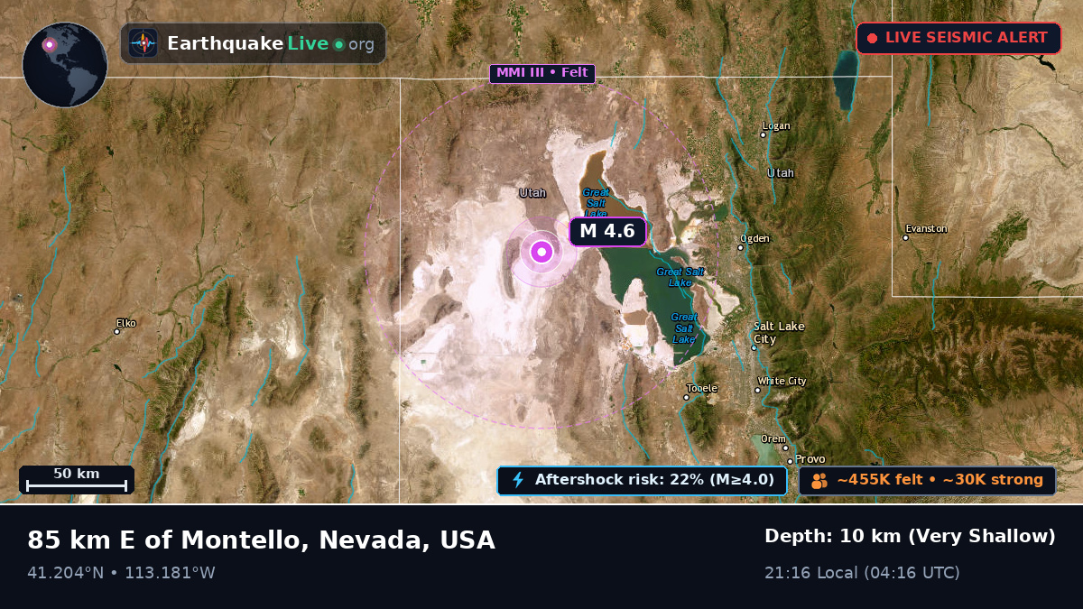 Utah, USA