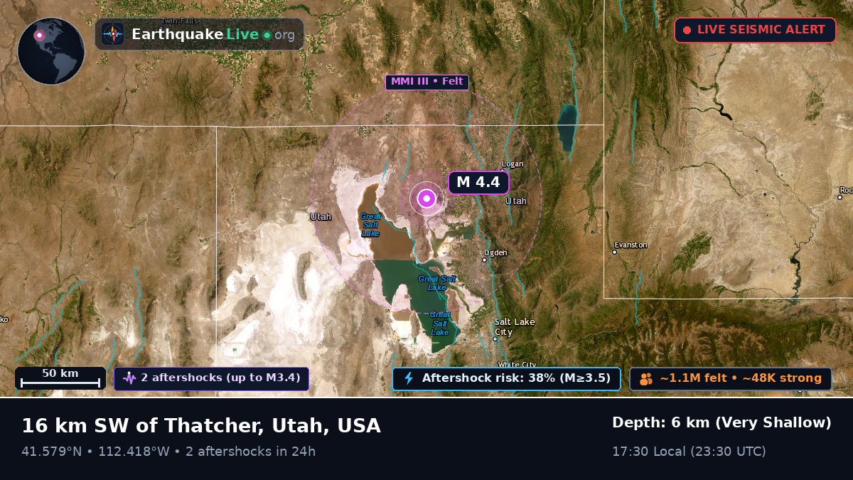 Utah, USA