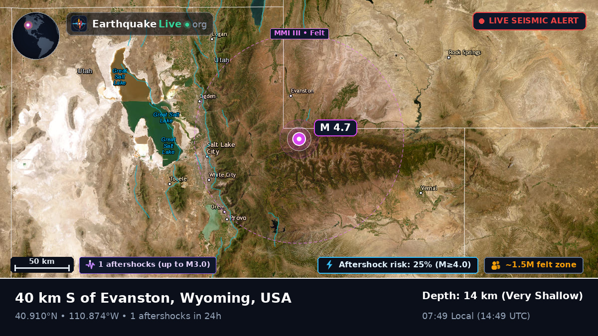 Utah, USA