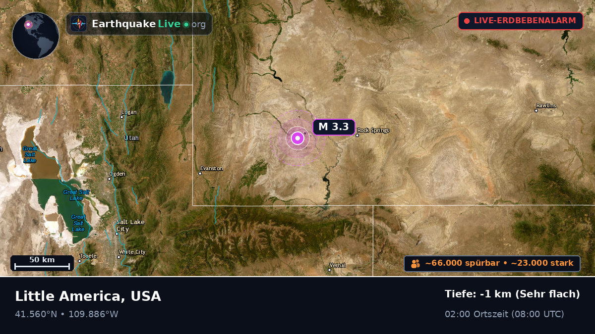 Utah, USA