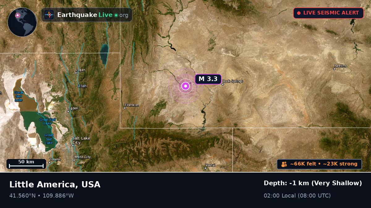 Utah, USA