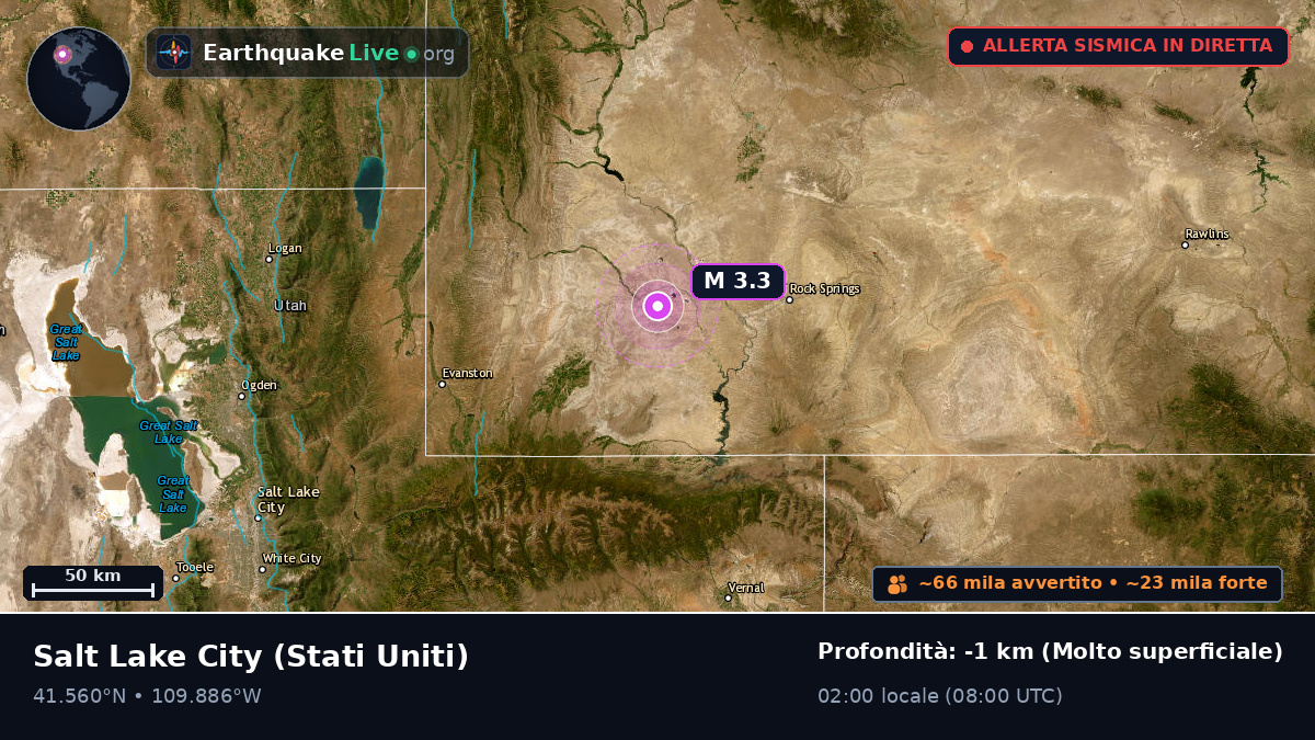 Utah, Stati Uniti